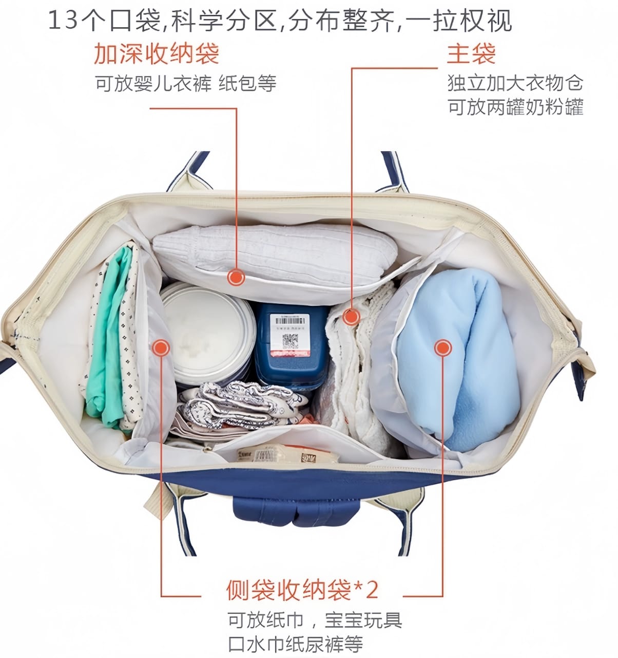 Stylish Mother Backpack | Spacious & Good Quality Baby Care Bag | LP-002